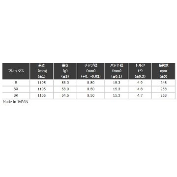 【展示品】 Turfrider FW Hybrid　カスタム対応の画像