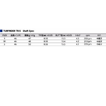 【展示品】シャフト ムジーク　Turfride TR5 sleeve付の画像