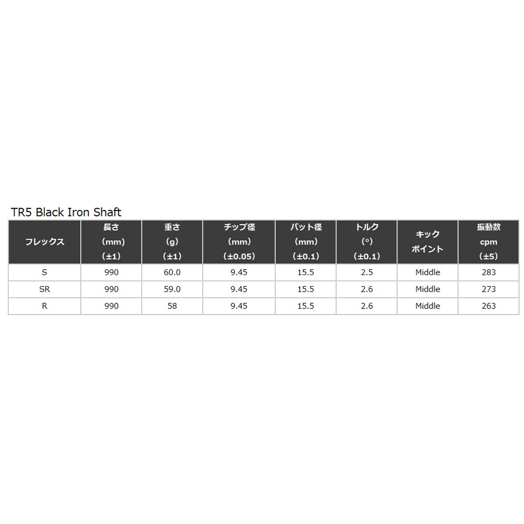 TUrfRider Widesole Wedge 56°/58° の画像