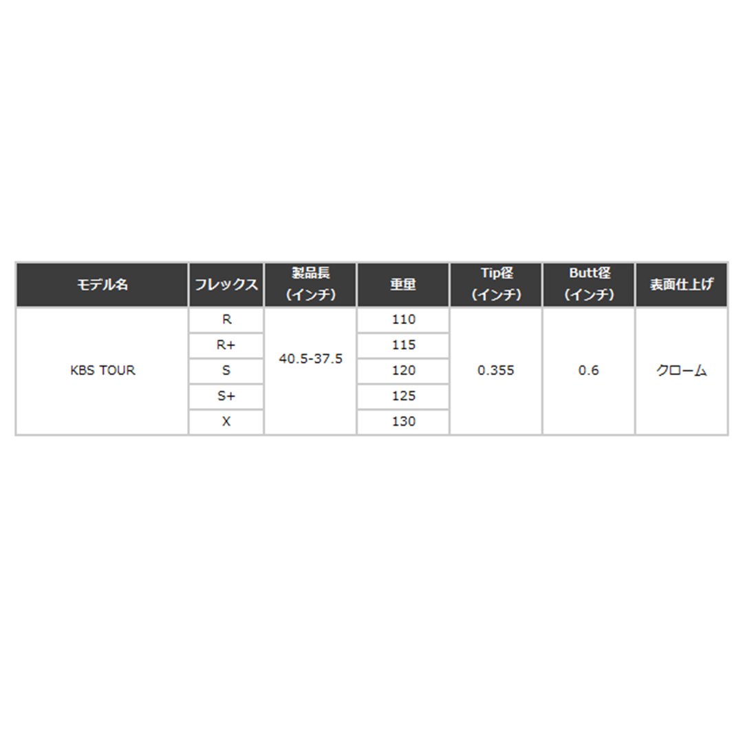 TUrfRider Widesole Wedge 56°/58° の画像