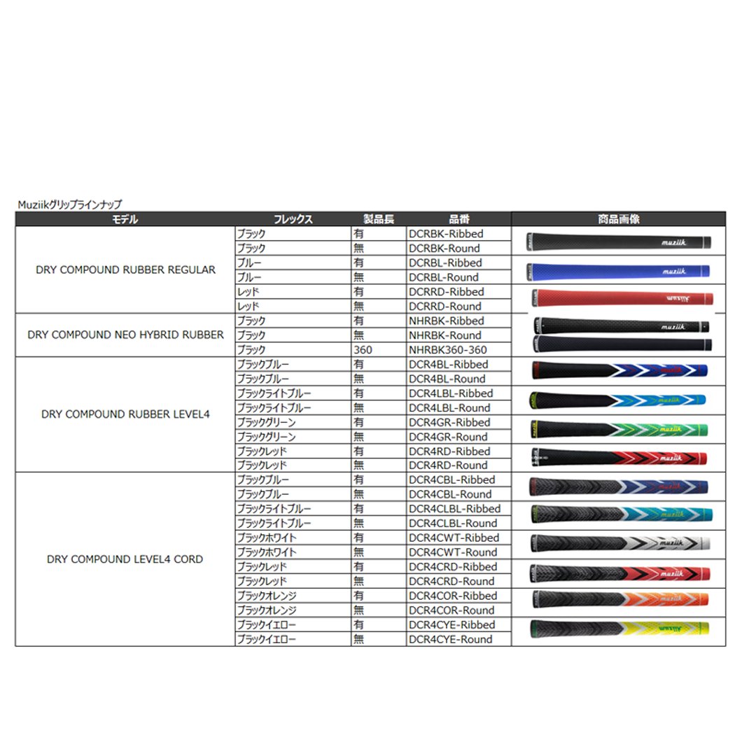 Turfrider Puttersand 40　カスタム可能（ヘッドカバー付き）　【特典付き】　コルテオプレミアムサンプルボール2個付の画像