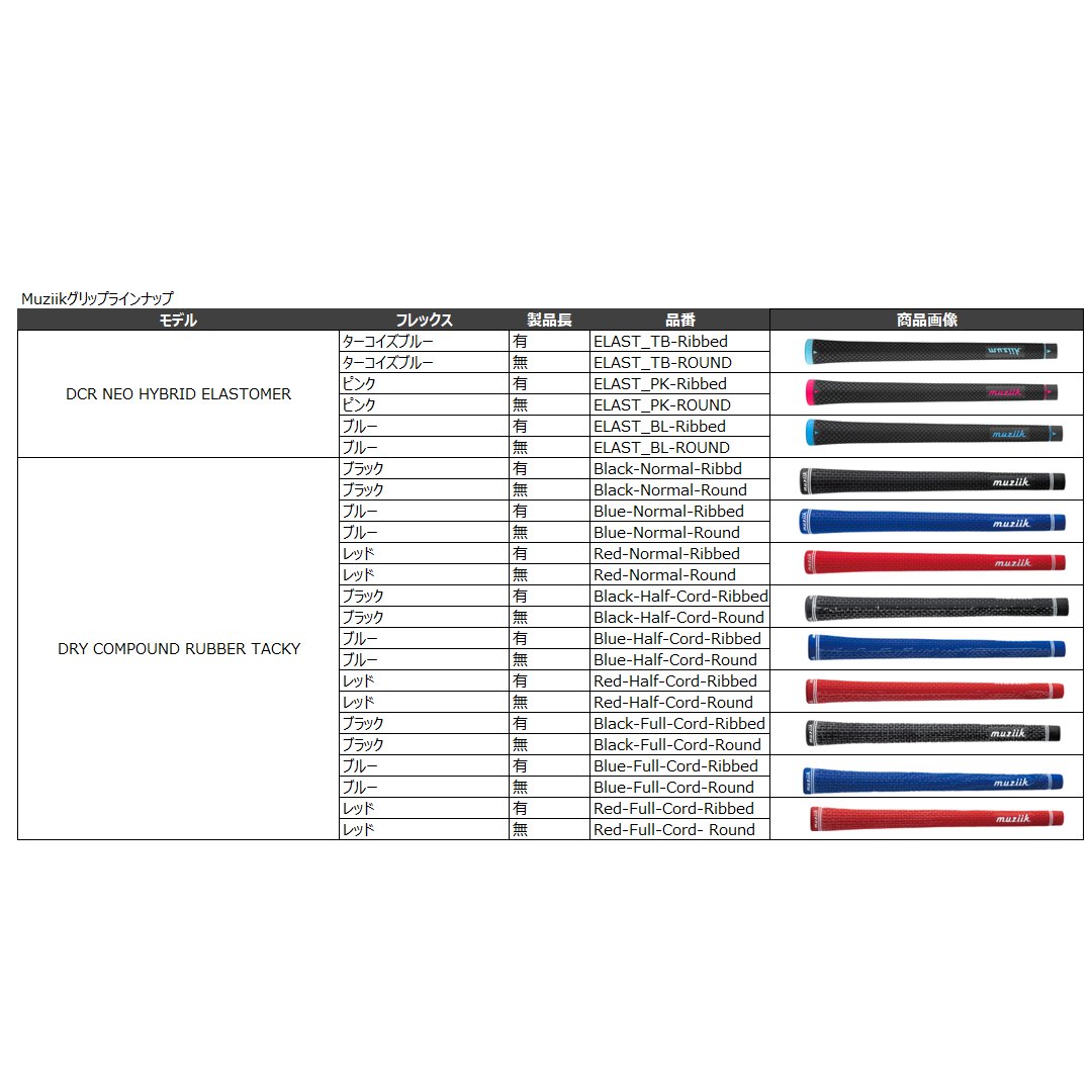 Turfrider Puttersand 40　カスタム可能（ヘッドカバー付き）　【特典付き】　コルテオプレミアムサンプルボール2個付の画像