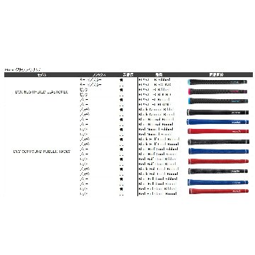 Turfrider Puttersand 40　カスタム可能（ヘッドカバー付き）　【特典付き】　コルテオプレミアムサンプルボール2個付の画像