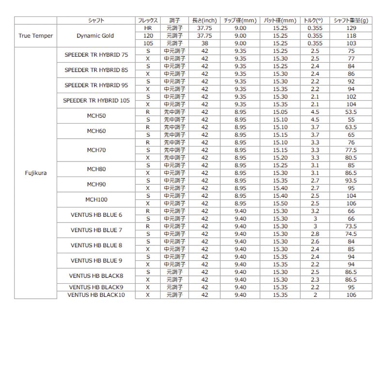 Xspire UT IRON ヘッドカバー付き　の画像