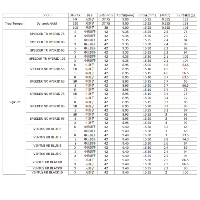 Xspire UT IRON ヘッドカバー付き　の画像