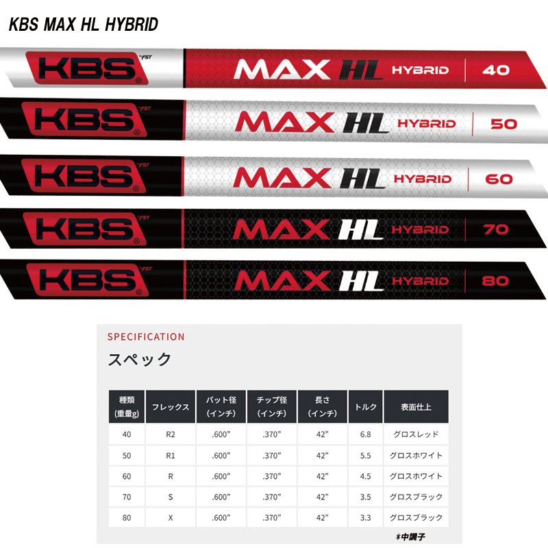 Xspire UT IRON ヘッドカバー付き　の画像