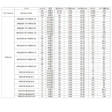 Xspire UT IRON ヘッドカバー付き　の画像