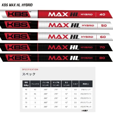 Xspire UT IRON ヘッドカバー付き　の画像