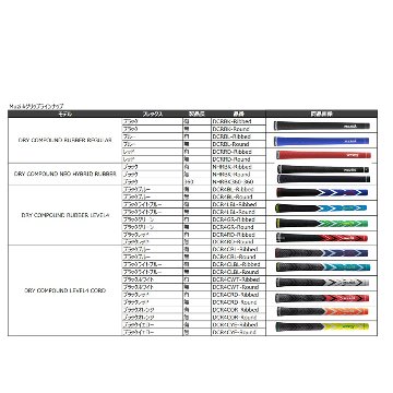 Muziik Proto Wedge　50/52/54/56/58　の画像