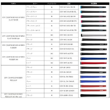 On The Screw Combo Muscle Iron (#7, 8, 9, PW, AW)の画像