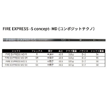 Black Xspire Mini Driver 13.5 (1月入荷予定）の画像