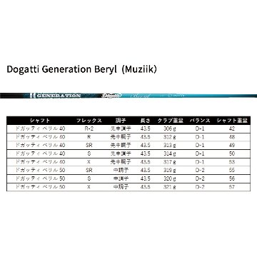 Black Xspire Mini Driver 13.5 (1月入荷予定）の画像