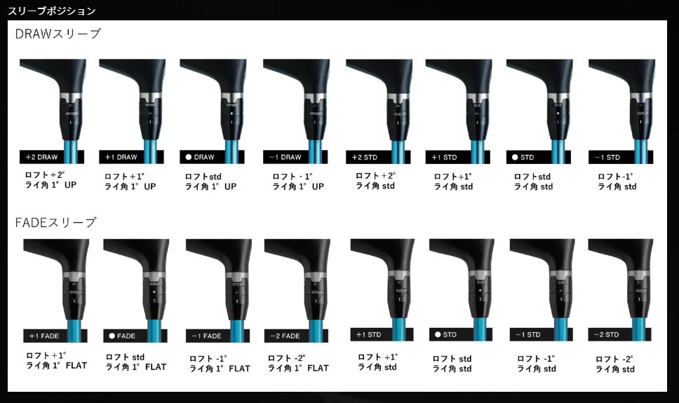 On The Screw DD G.O.A.Tの画像