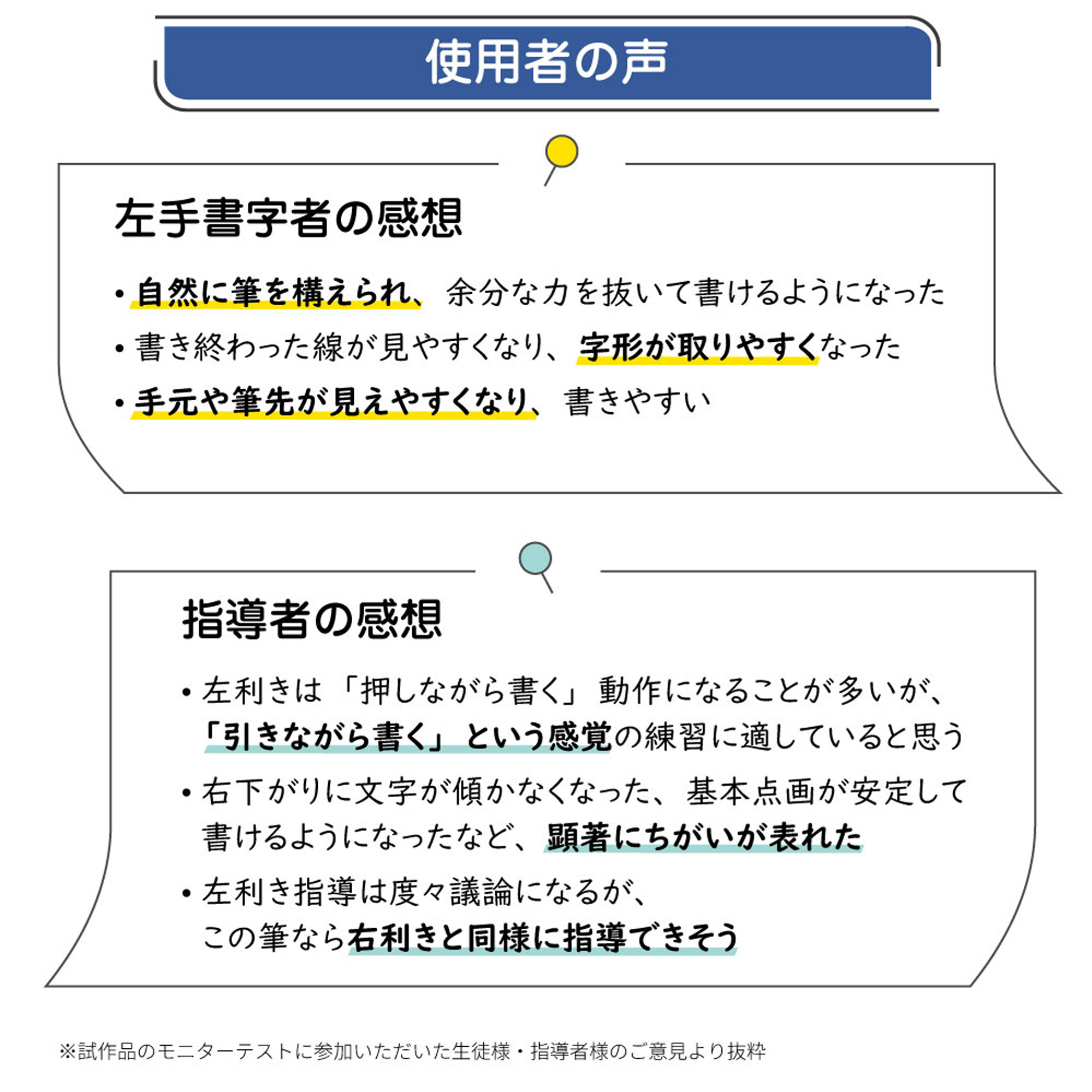 左利き用 書道筆「書写楽 LEFTY」左利きの書写を楽に楽しく！ あかしや 8号　3号の画像