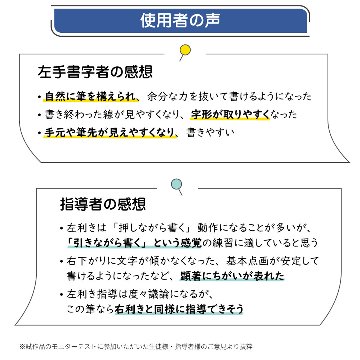左利き用 書道筆「書写楽 LEFTY」左利きの書写を楽に楽しく！ あかしや 8号　3号の画像