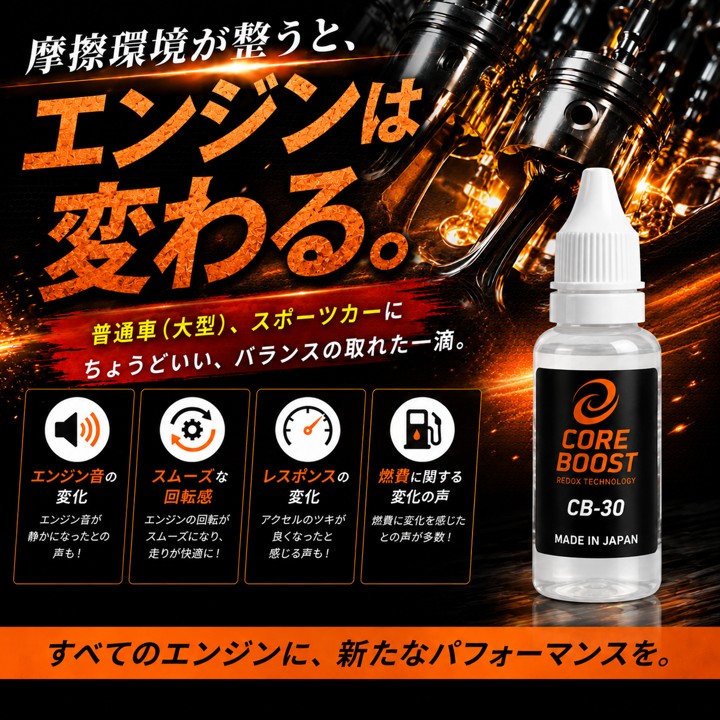 コアブースト ＣＢ－30 エンジンオイル添加剤 　の画像