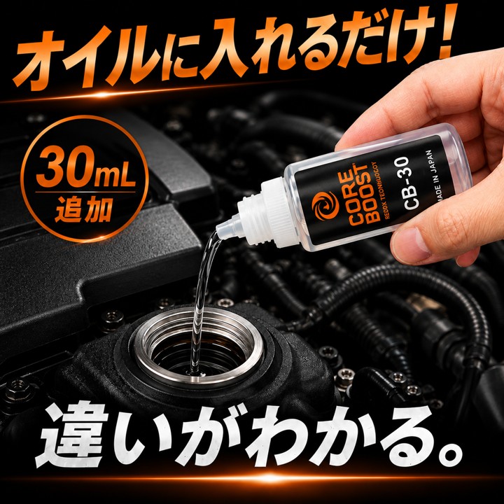コアブースト ＣＢ－30 エンジンオイル添加剤 　の画像