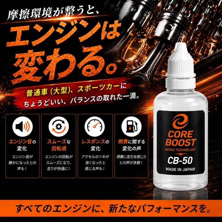 コアブースト ＣＢ－50 エンジンオイル添加剤 　の画像
