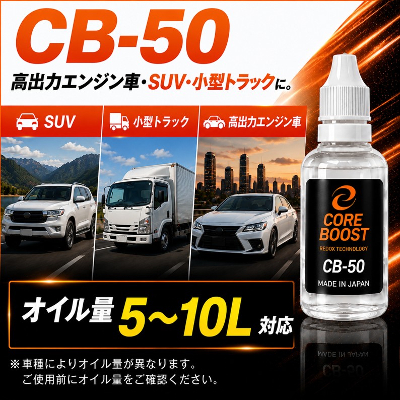 コアブースト ＣＢ－50 エンジンオイル添加剤 　の画像