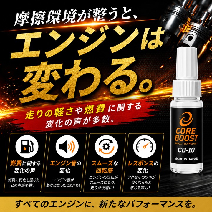 コアブースト ＣＢ－１０ エンジンオイル添加剤  2本セット　の画像