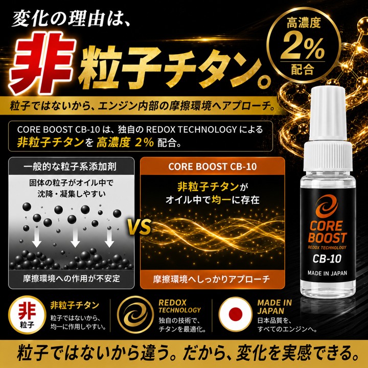 コアブースト ＣＢ－１０ エンジンオイル添加剤 　の画像