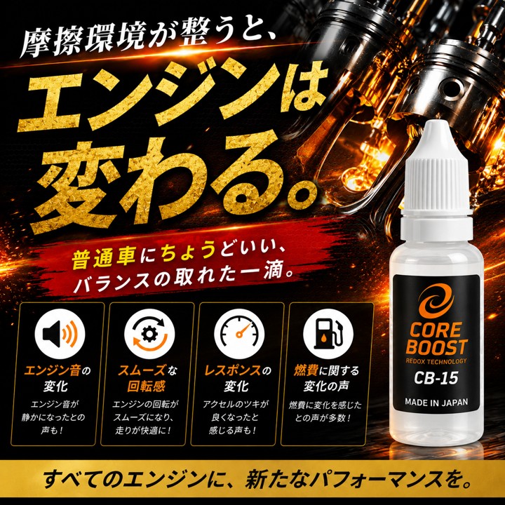 コアブースト ＣＢ－１５ エンジンオイル添加剤 　の画像