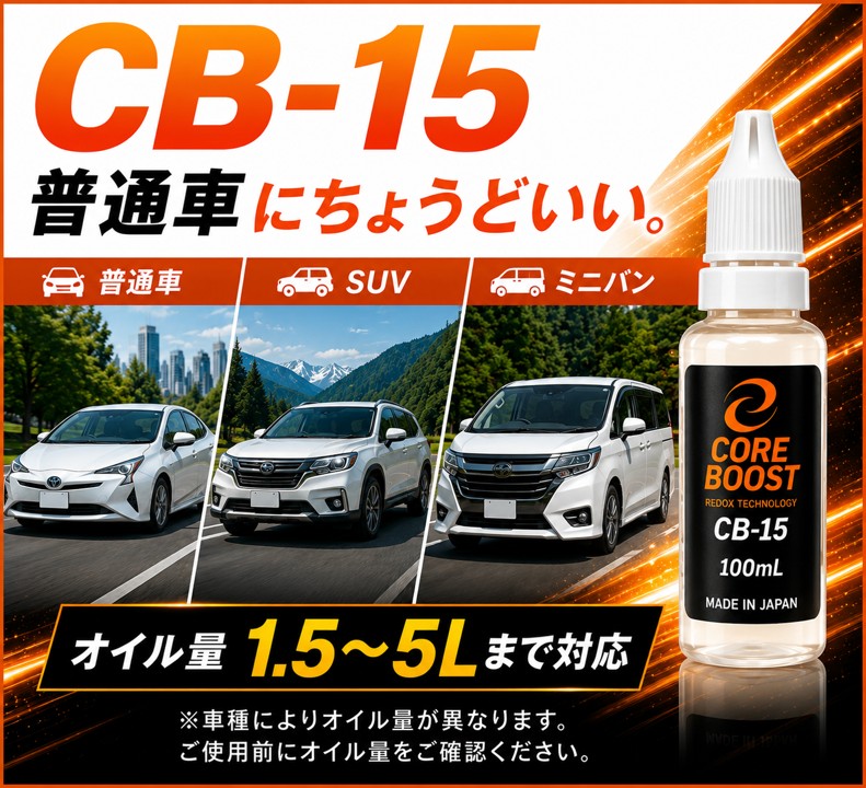 コアブースト ＣＢ－１５ エンジンオイル添加剤 　の画像