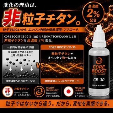 コアブースト ＣＢ－30 エンジンオイル添加剤  2本セット　の画像