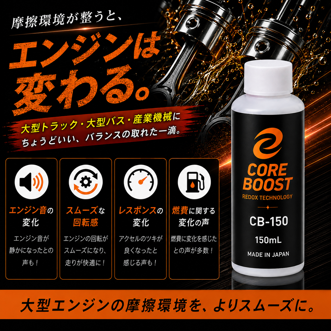 コアブースト ＣＢ－150 エンジンオイル添加剤 　2本セットの画像