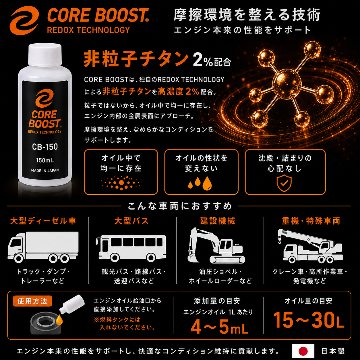 コアブースト ＣＢ－150 エンジンオイル添加剤 　2本セットの画像