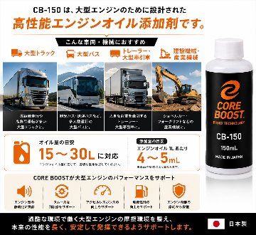 コアブースト ＣＢ－150 エンジンオイル添加剤 　2本セットの画像