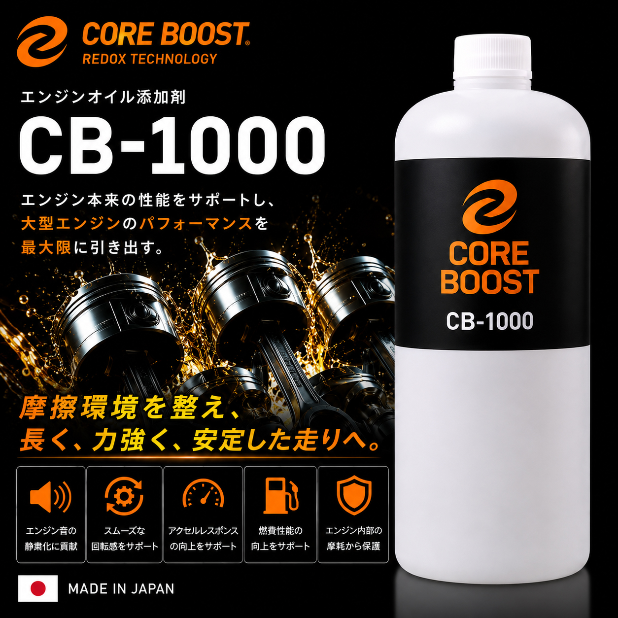 コアブースト ＣＢ－1000 エンジンオイル添加剤 2本セット 　の画像