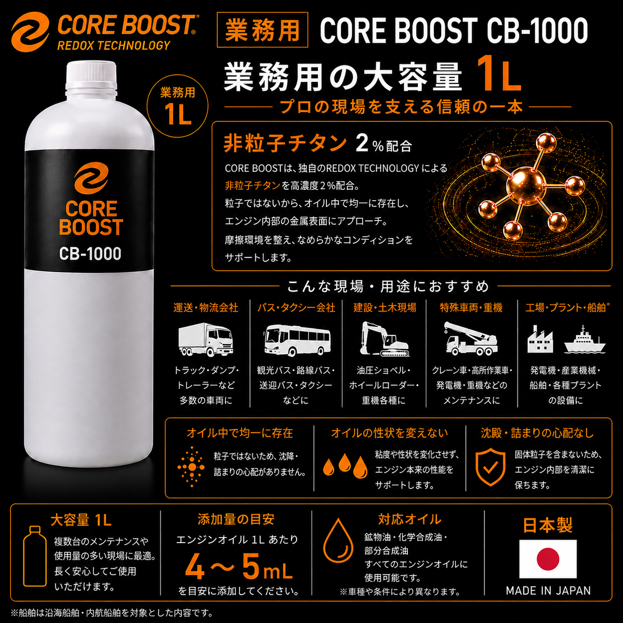 コアブースト ＣＢ－1000 エンジンオイル添加剤 2本セット 　の画像
