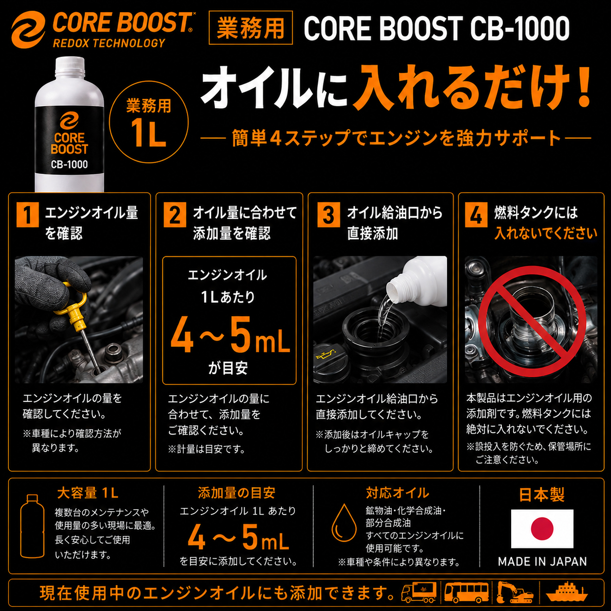 コアブースト ＣＢ－1000 エンジンオイル添加剤 2本セット 　の画像
