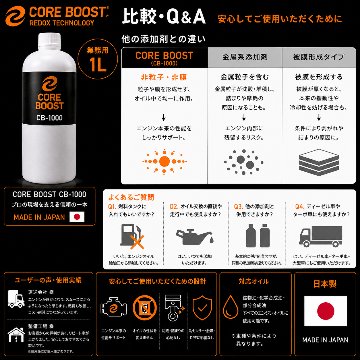 コアブースト ＣＢ－1000 エンジンオイル添加剤 2本セット 　の画像