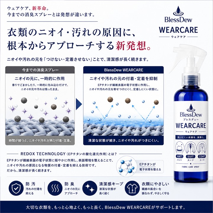 BlessDew WEARCARE 200mL 衣類ケアスプレーの画像