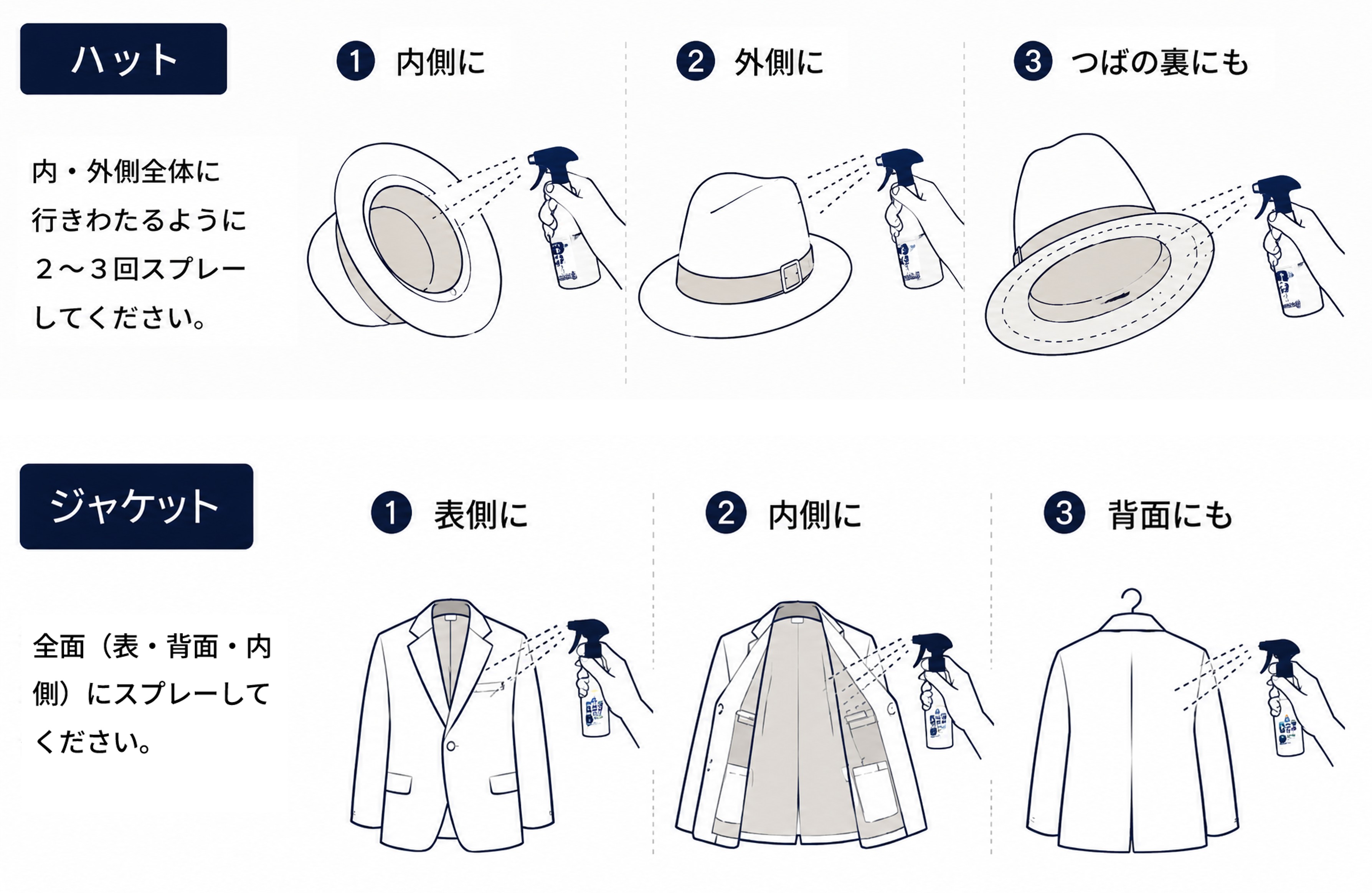 BlessDew WEARCARE 200mL 衣類ケアスプレーの画像