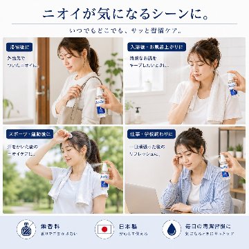 BlessDew 清潔ケアスプレー 50mL 携帯用ミニタイプの画像