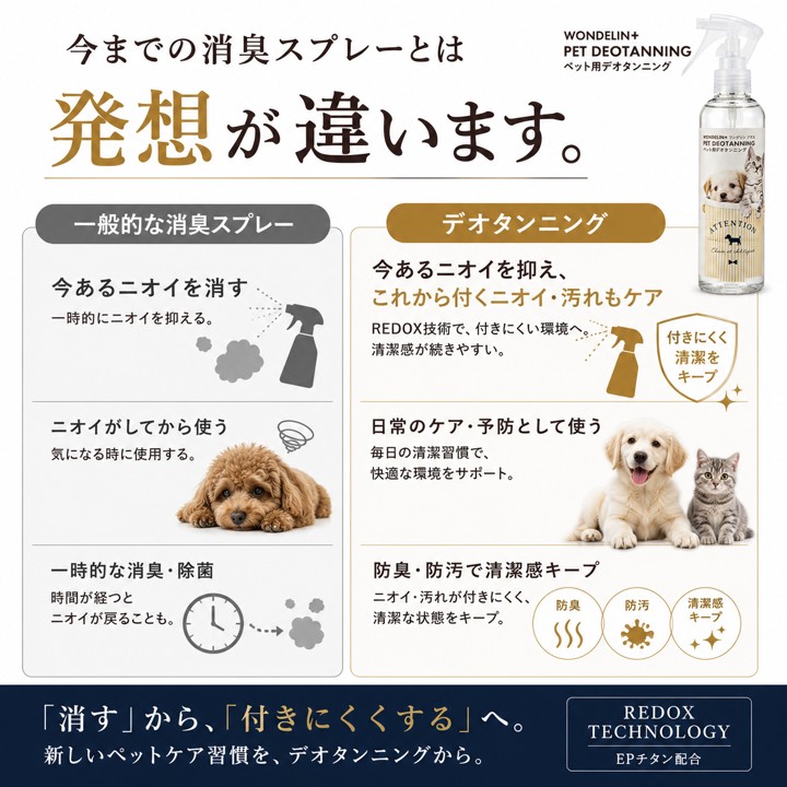 WONDELIN＋ デオタンニング 200mL ペット用ニオイケアスプレーの画像