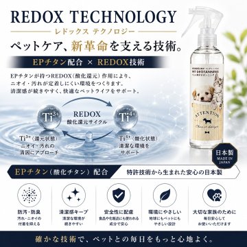 WONDELIN＋ デオタンニング 200mL ペット用ニオイケアスプレーの画像