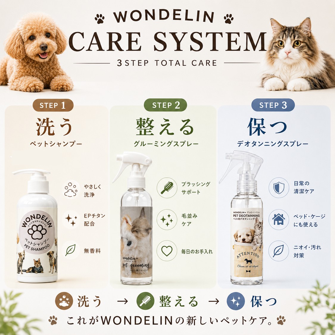 WONDELIN＋ ペットシャンプー 200mL 犬・猫用の画像