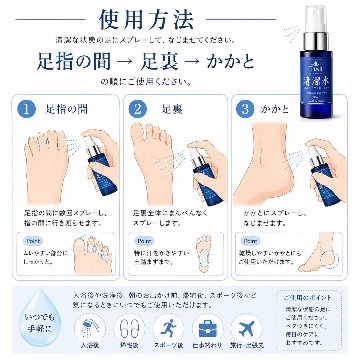 BlessDew 清潔水 30mL 素足の清潔ケア フットケアミストの画像