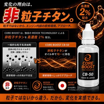 コアブースト ＣＢ－50 エンジンオイル添加剤  3本セット　の画像