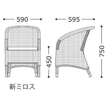 新ミロスの画像