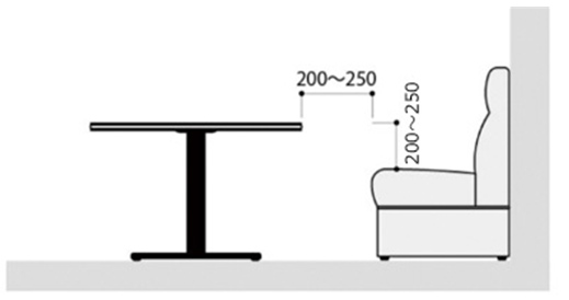ソファーベンチタイプのレイアウト