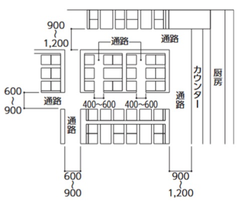 ブース席のレイアウト2