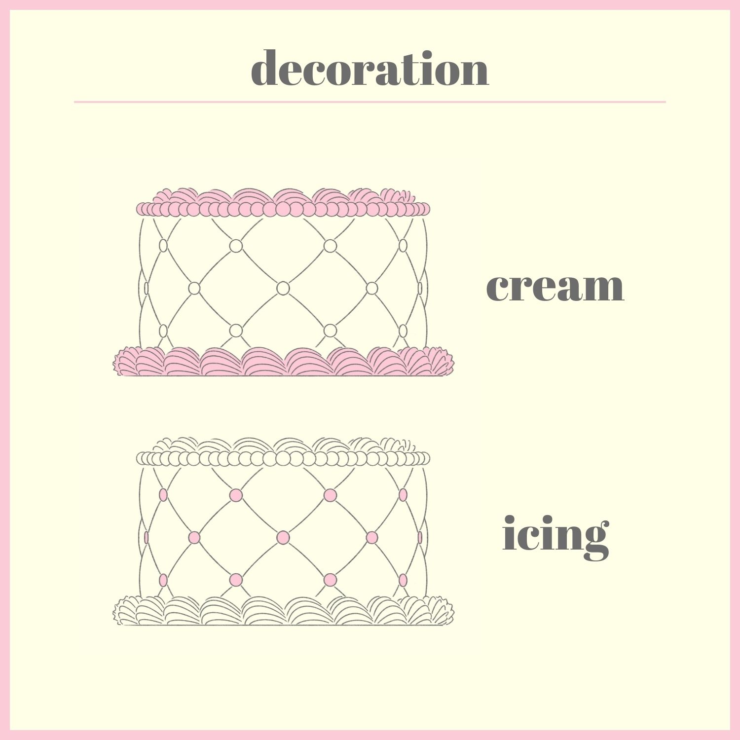 ホールケーキ（キルティング）の画像