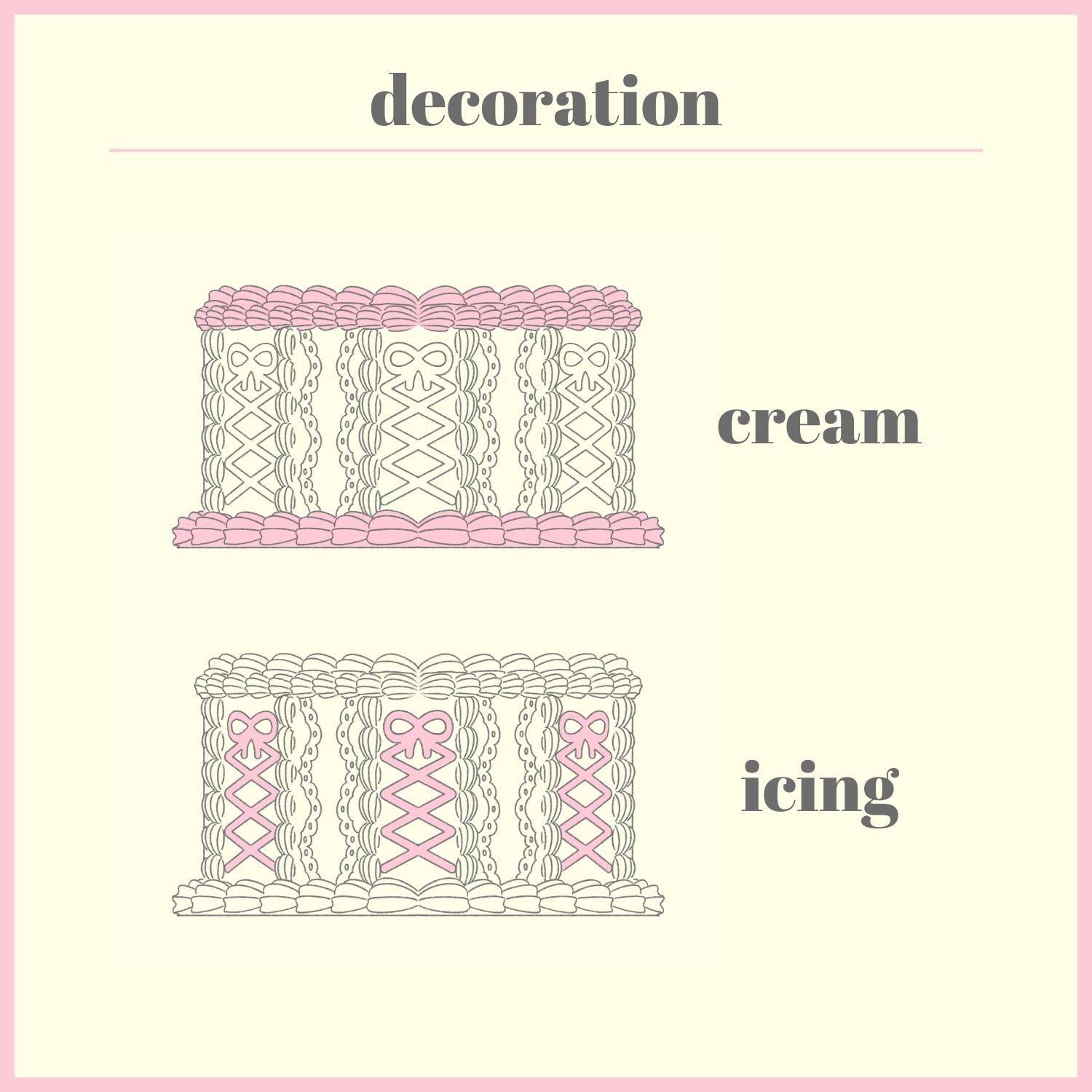 ハートケーキ（レースアップ）の画像