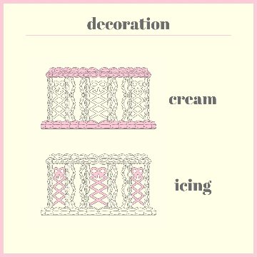 ハートケーキ（レースアップ）の画像