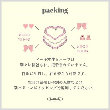 ⑦ ケーキキャンドル ３個の画像